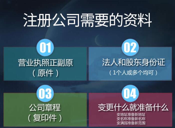 税收筹划收费标准